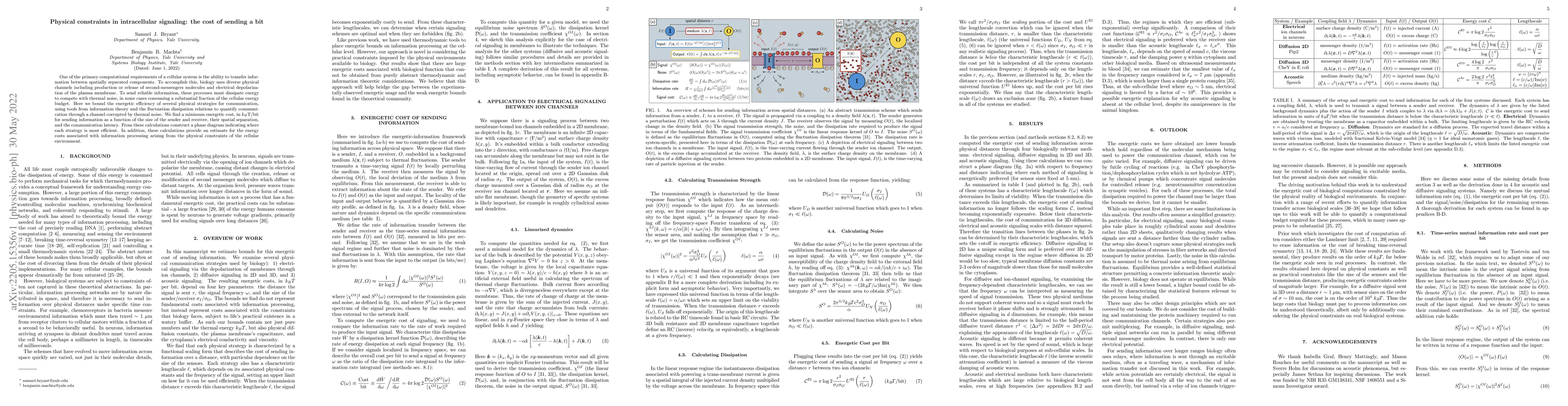 Thumbnail for Physical constraints in intracellular signaling: the cost of sending a
  bit