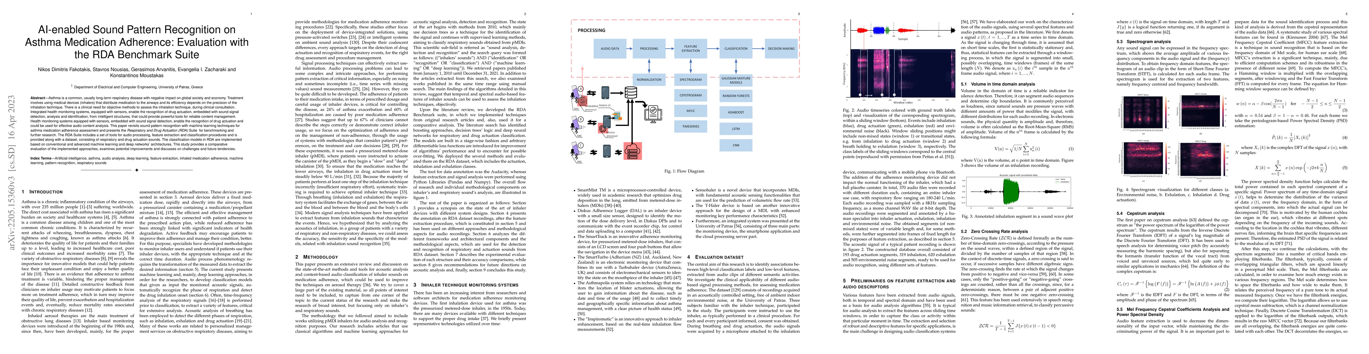 Thumbnail for AI-enabled Sound Pattern Recognition on Asthma Medication Adherence:
  Evaluation with the RDA Benchmark Suite