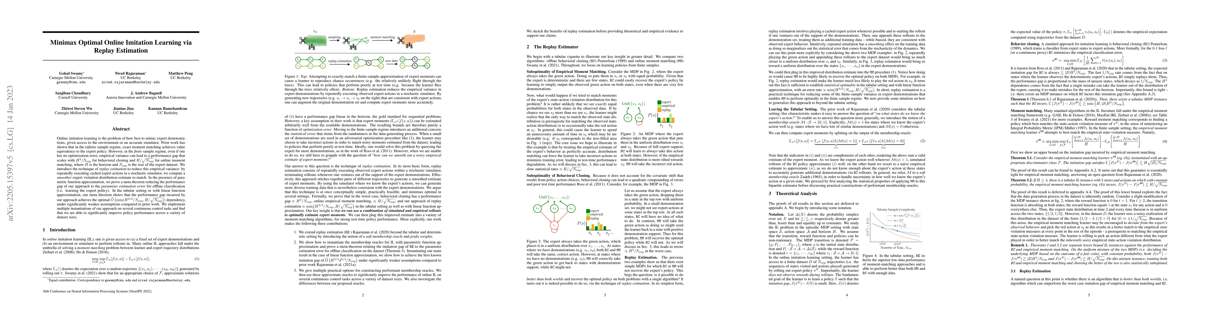 Thumbnail for Minimax Optimal Online Imitation Learning via Replay Estimation
