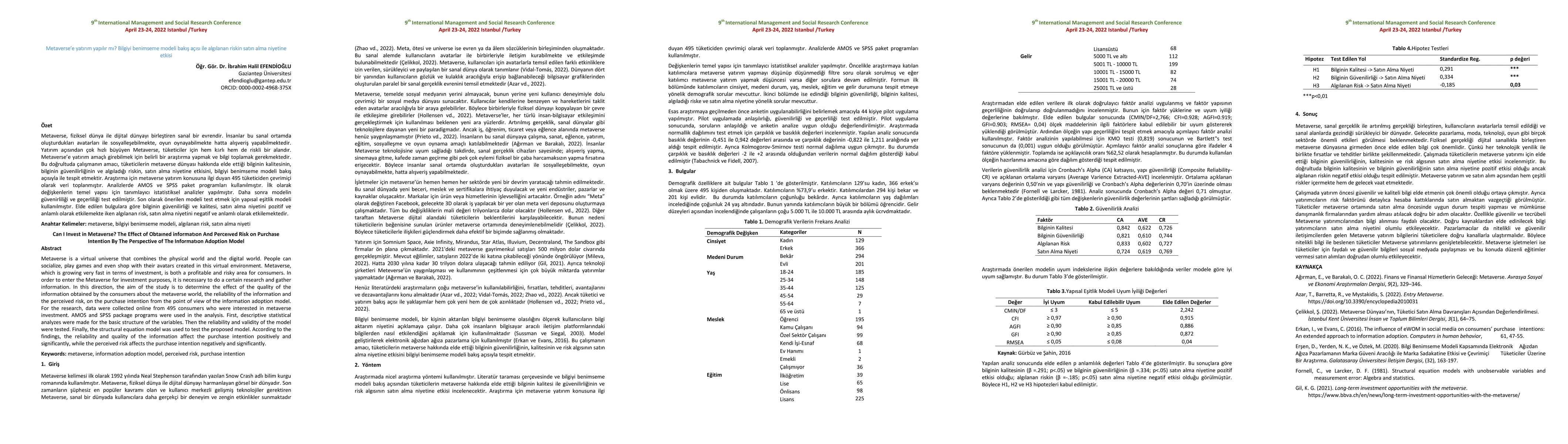 Thumbnail for Can I invest in Metaverse? The effect of obtained information and
  perceived risk on purchase intention by the perspective of the information
  adoption model