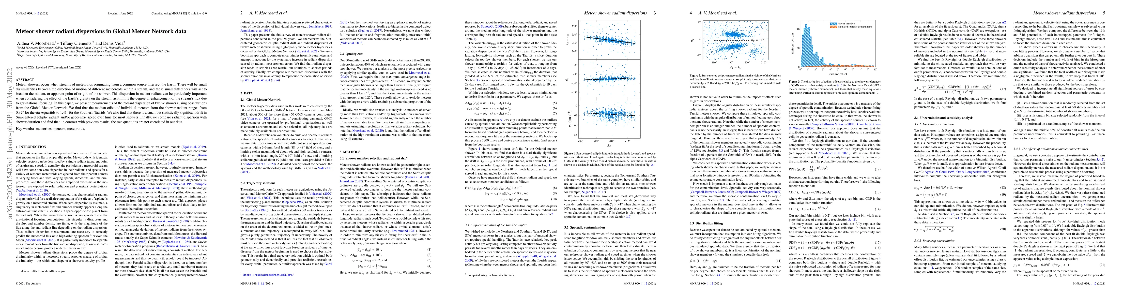 Thumbnail for Meteor shower radiant dispersions in Global Meteor Network data