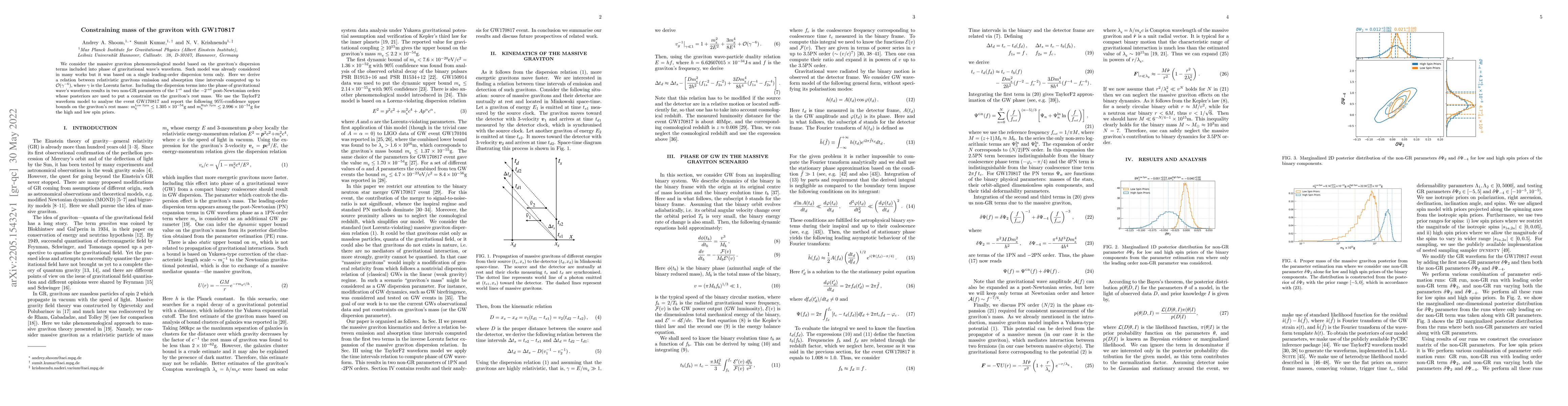 Thumbnail for Constraining mass of the graviton with GW170817