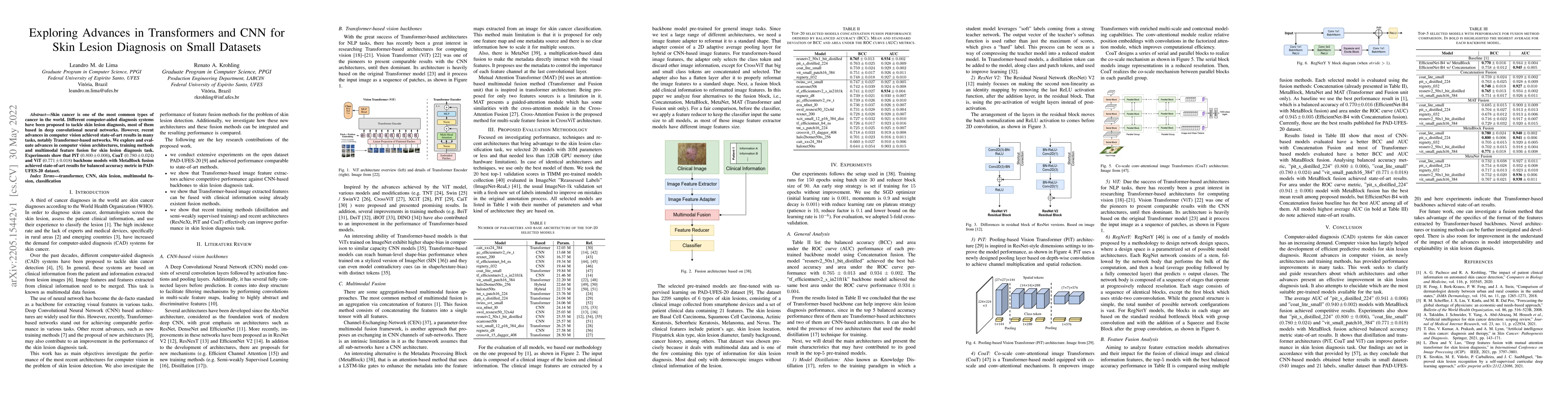 Thumbnail for Exploring Advances in Transformers and CNN for Skin Lesion Diagnosis on
  Small Datasets