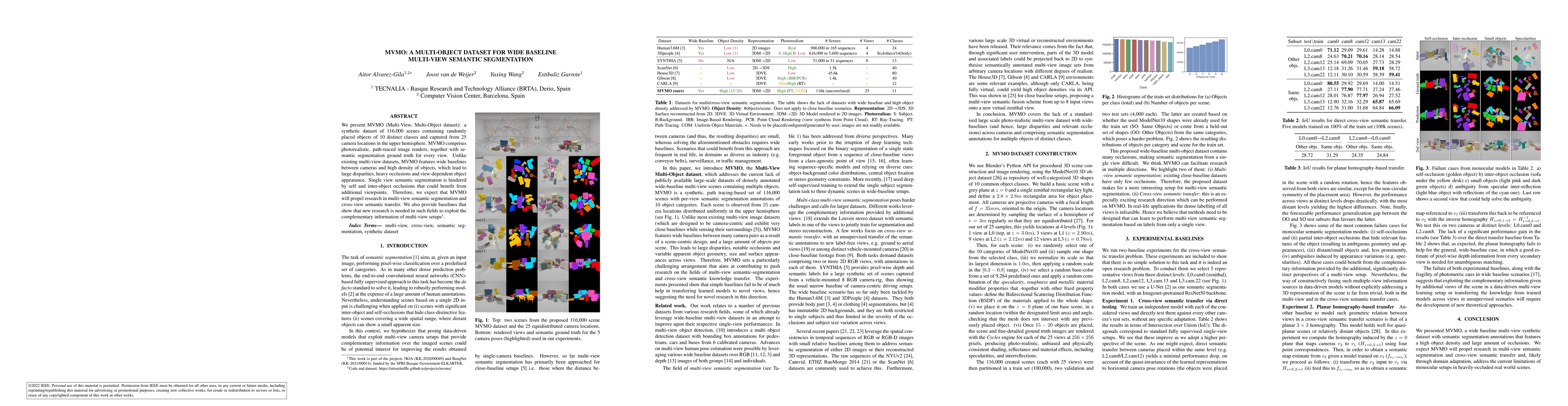 Thumbnail for MVMO: A Multi-Object Dataset for Wide Baseline Multi-View Semantic
  Segmentation