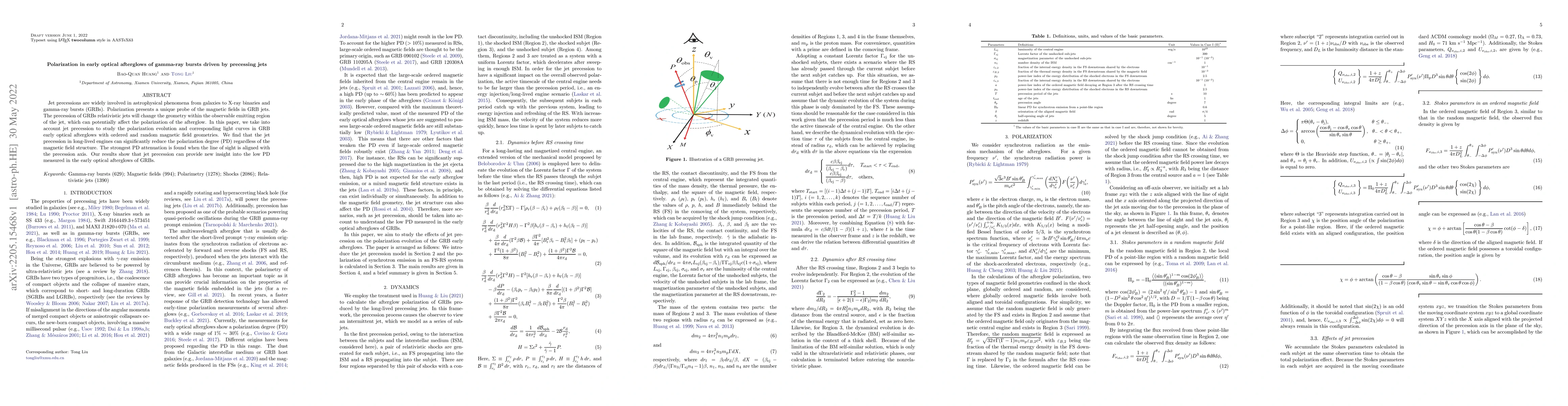 Thumbnail for Polarization in early optical afterglows of gamma-ray bursts driven by
  precessing jets