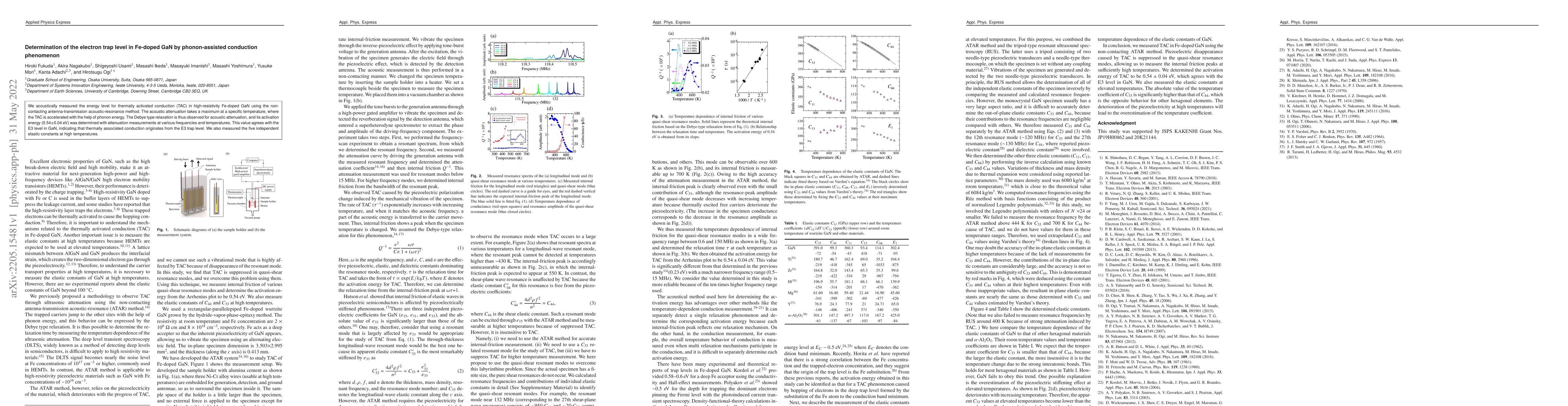 Thumbnail for Determination of the electron trap level in Fe-doped GaN by
  phonon-assisted conduction phenomenon