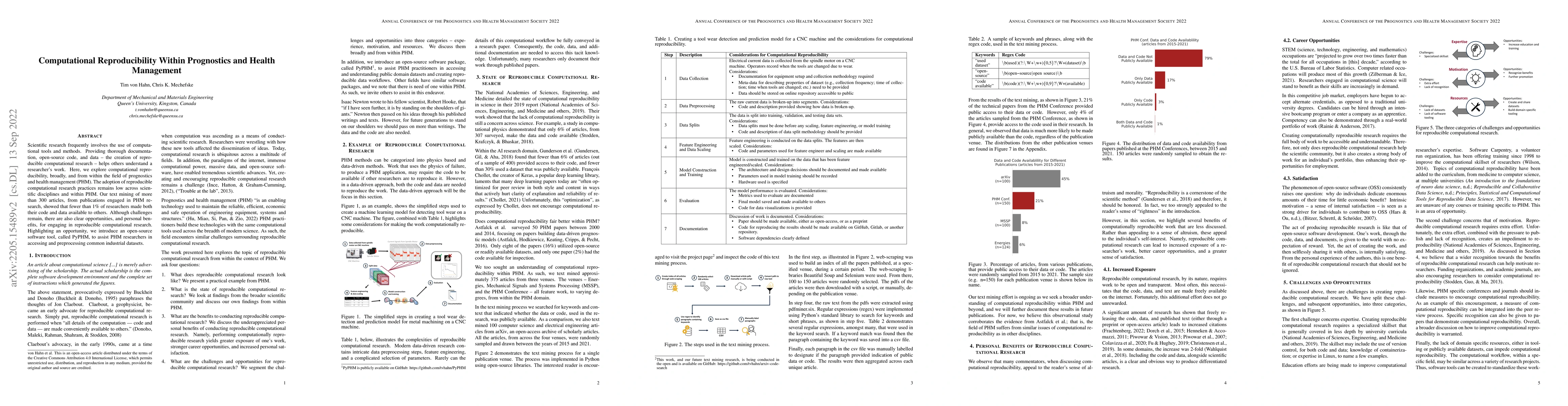 Thumbnail for Computational Reproducibility Within Prognostics and Health Management