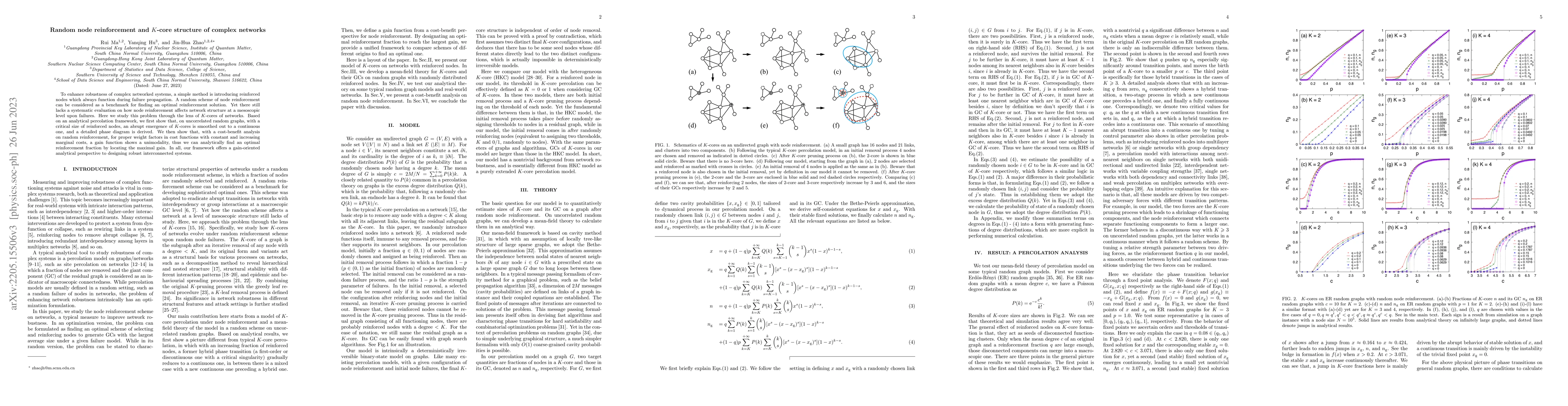 Thumbnail for Random node reinforcement and $K$-core structure of complex networks