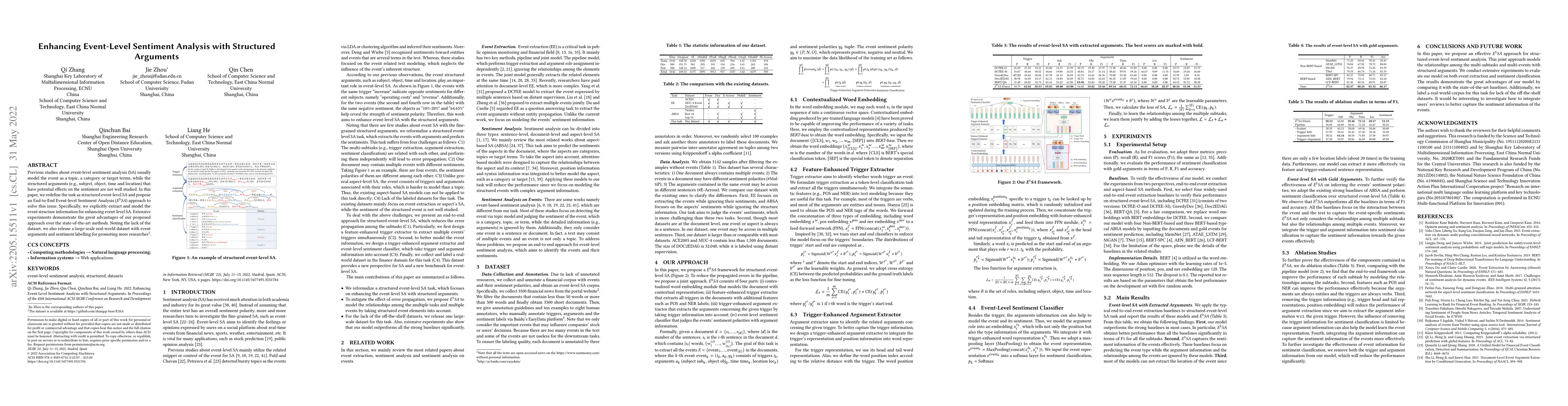 Thumbnail for Enhancing Event-Level Sentiment Analysis with Structured Arguments