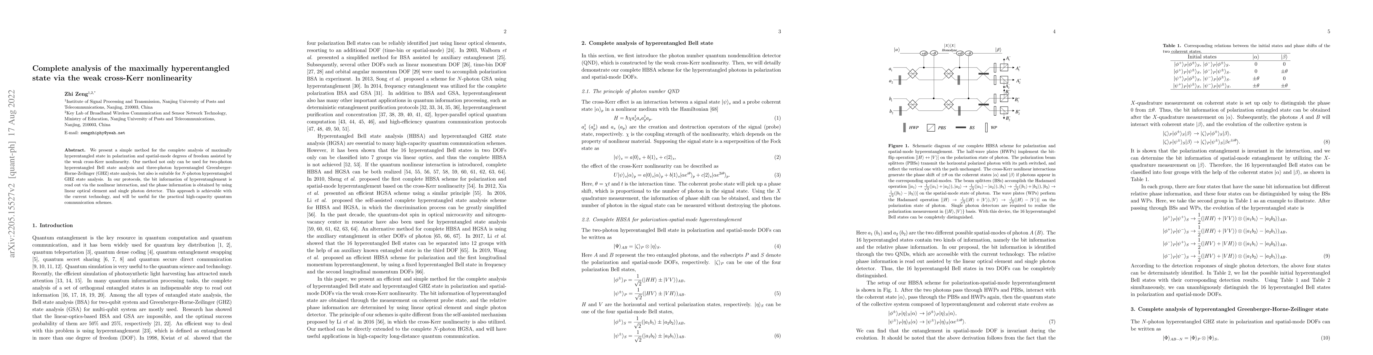 Thumbnail for Complete analysis of the maximally hyperentangled state via the weak
  cross-Kerr nonlinearity