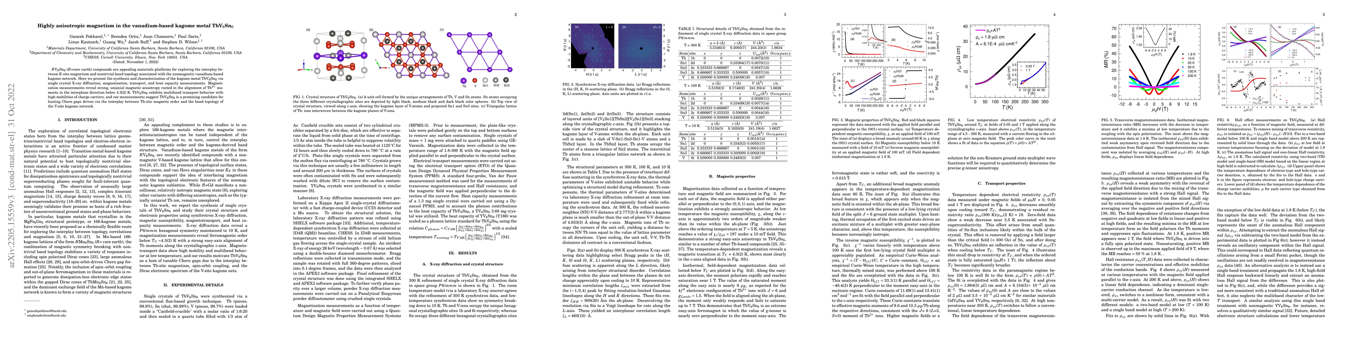 Thumbnail for Highly anisotropic magnetism in the vanadium-based kagome metal TbV6Sn6