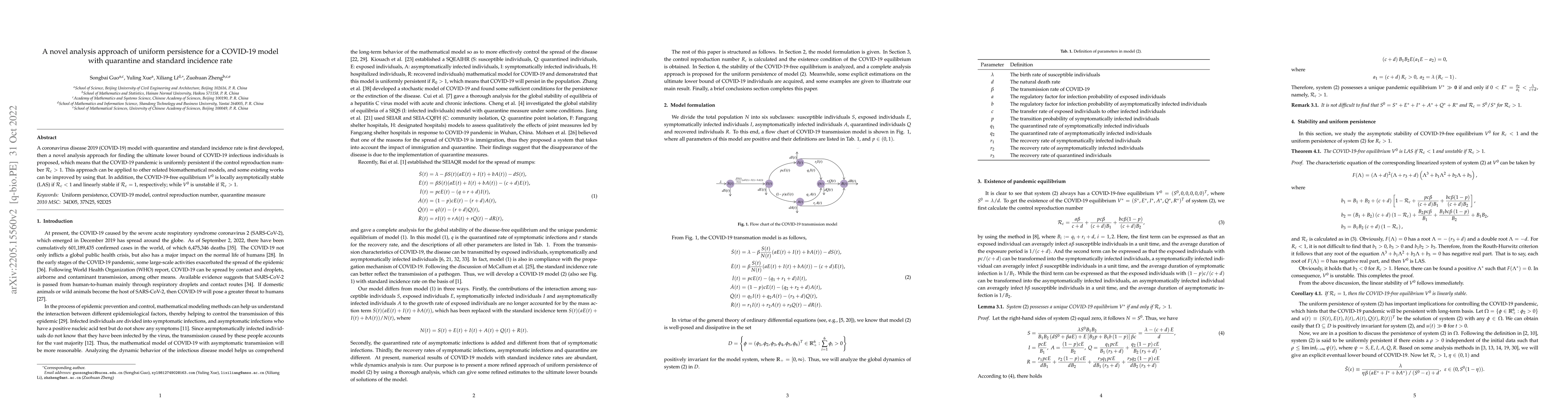 Thumbnail for A novel analysis approach of uniform persistence for a COVID-19 model
  with quarantine and standard incidence rate
