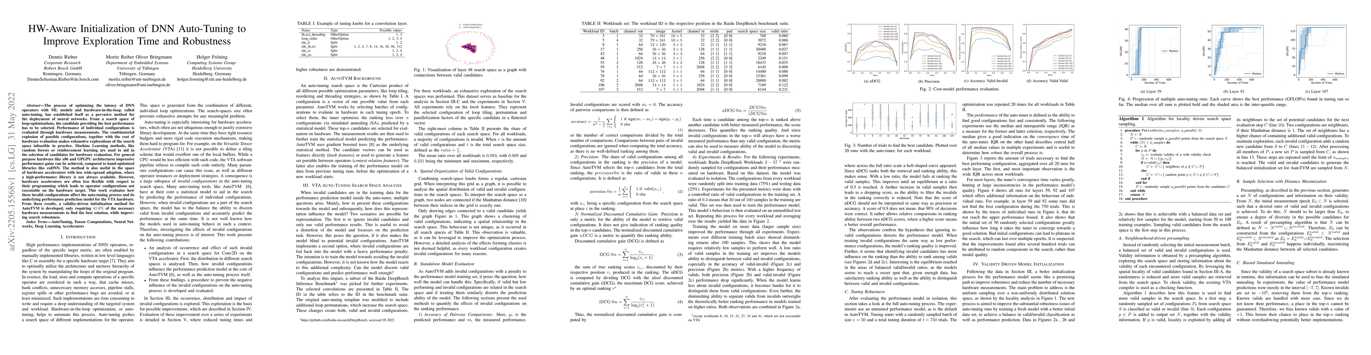 Thumbnail for HW-Aware Initialization of DNN Auto-Tuning to Improve Exploration Time
  and Robustness