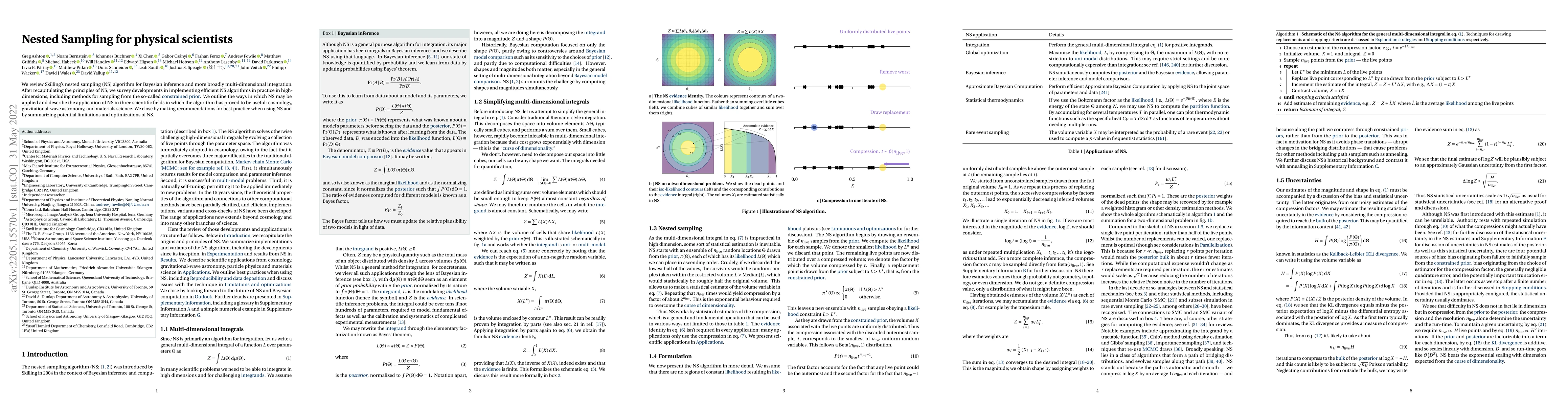 Thumbnail for Nested sampling for physical scientists