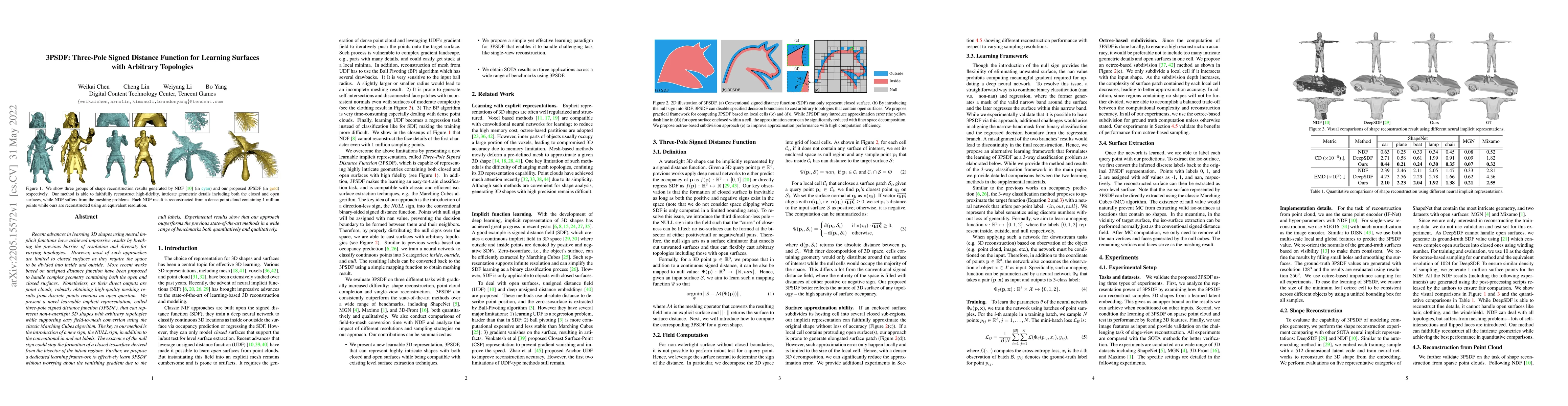 Thumbnail for 3PSDF: Three-Pole Signed Distance Function for Learning Surfaces with
  Arbitrary Topologies