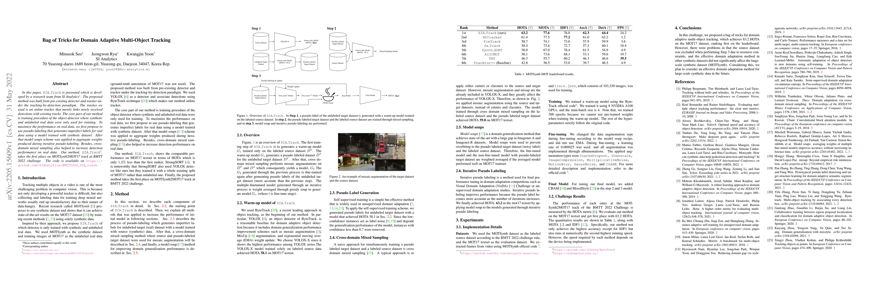 Thumbnail for Bag of Tricks for Domain Adaptive Multi-Object Tracking