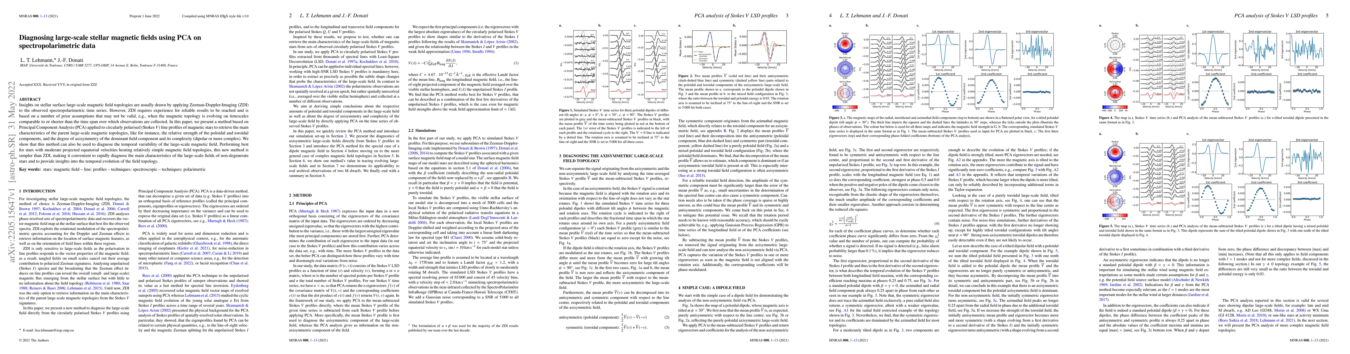 Thumbnail for Diagnosing large-scale stellar magnetic fields using PCA on
  spectropolarimetric data