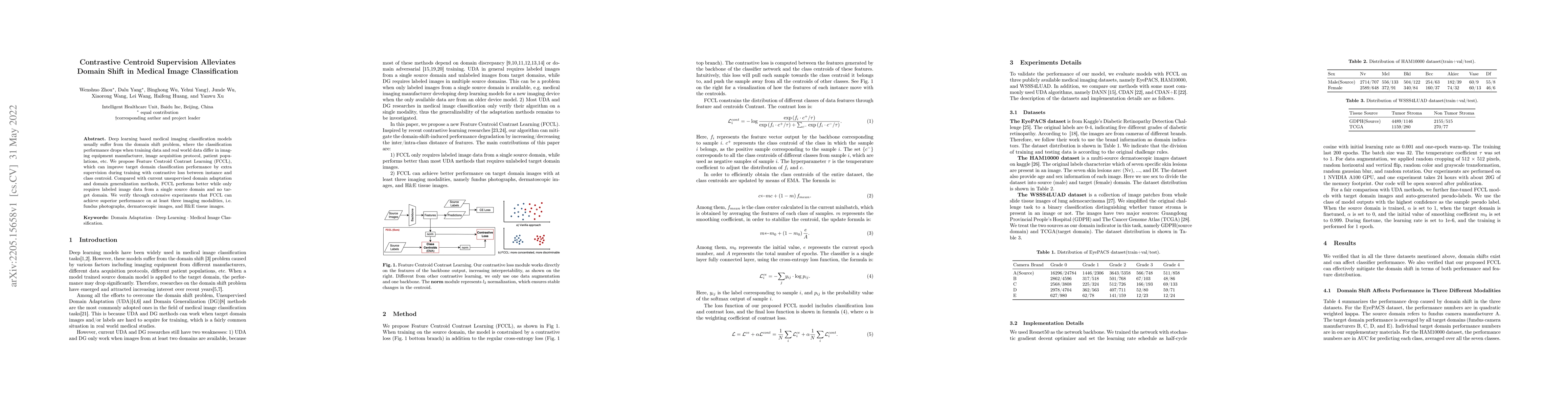 Thumbnail for Contrastive Centroid Supervision Alleviates Domain Shift in Medical
  Image Classification