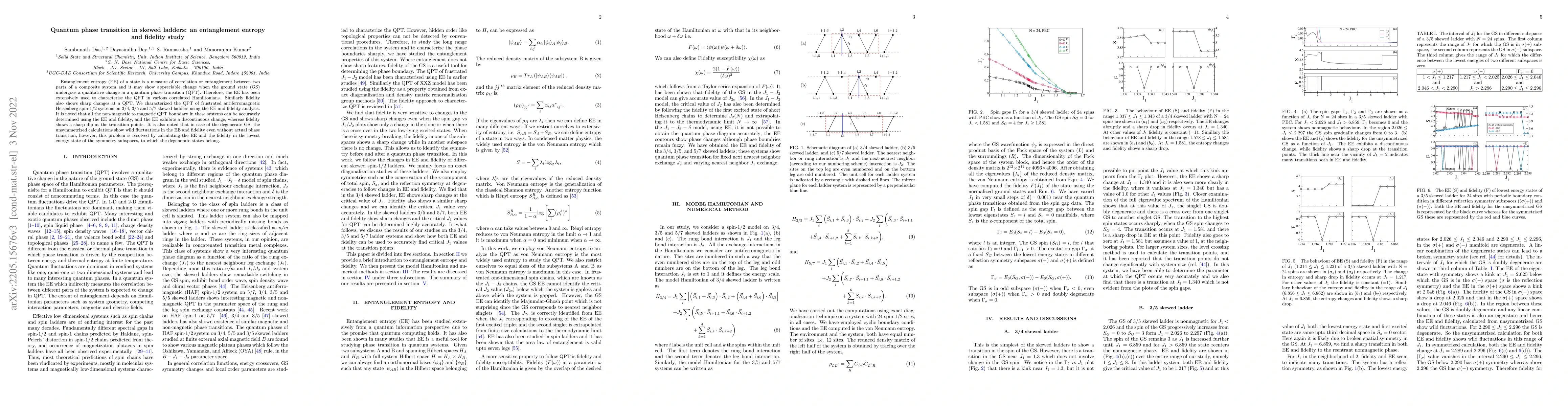 Thumbnail for Quantum phase transition in skewed ladders: an entanglement entropy and
  fidelity study