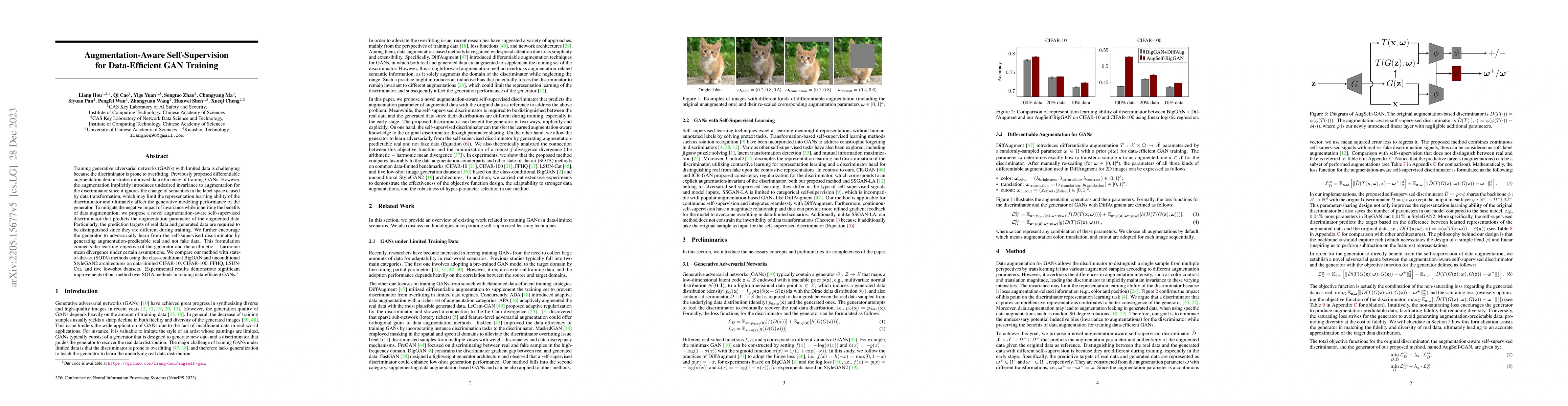 Thumbnail for Augmentation-Aware Self-Supervision for Data-Efficient GAN Training
