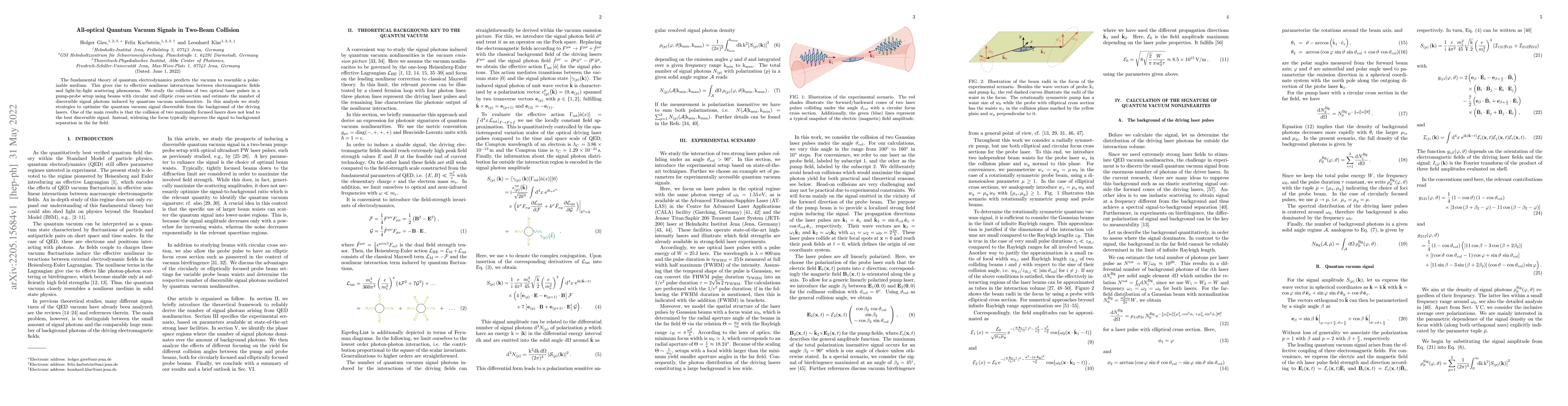 Thumbnail for All-optical Quantum Vacuum Signals in Two-Beam Collision