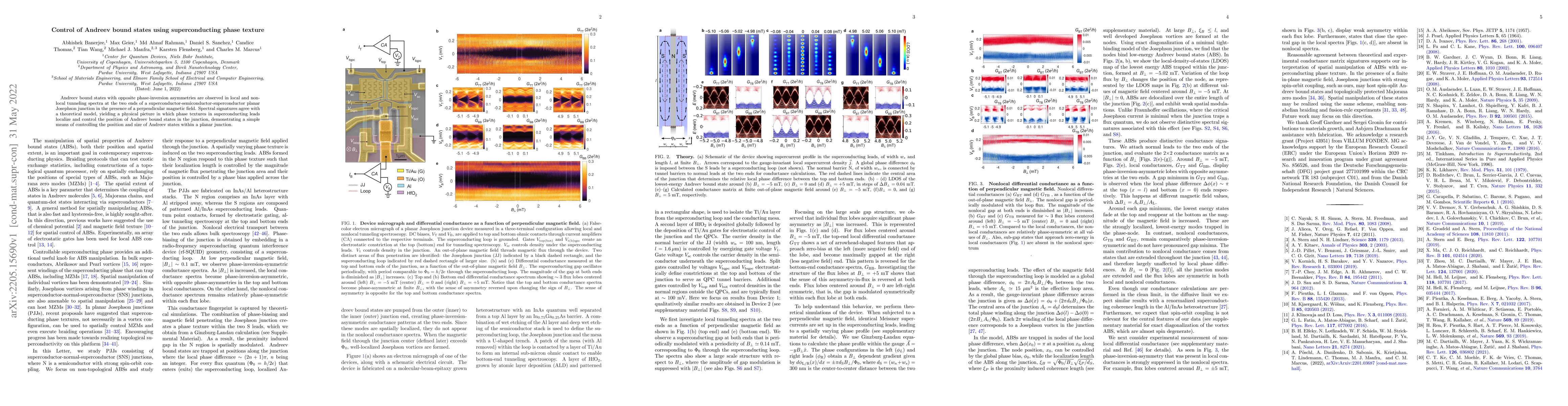 Thumbnail for Control of Andreev bound states using superconducting phase texture