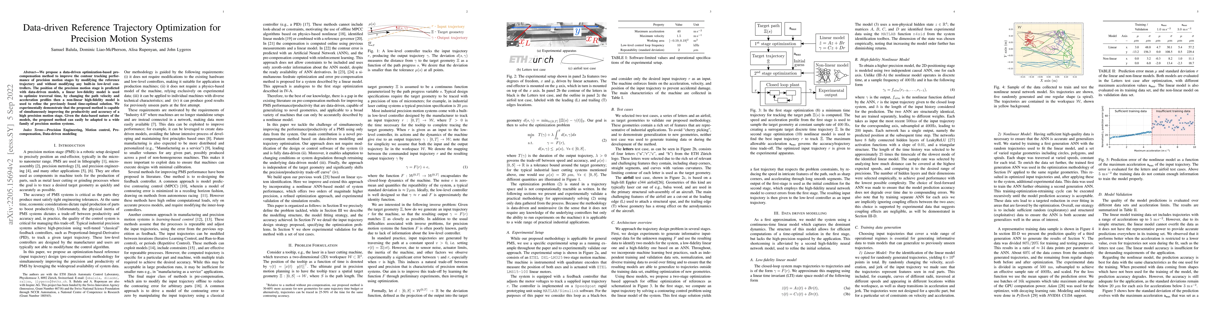 Thumbnail for Data-driven Reference Trajectory Optimization for Precision Motion
  Systems