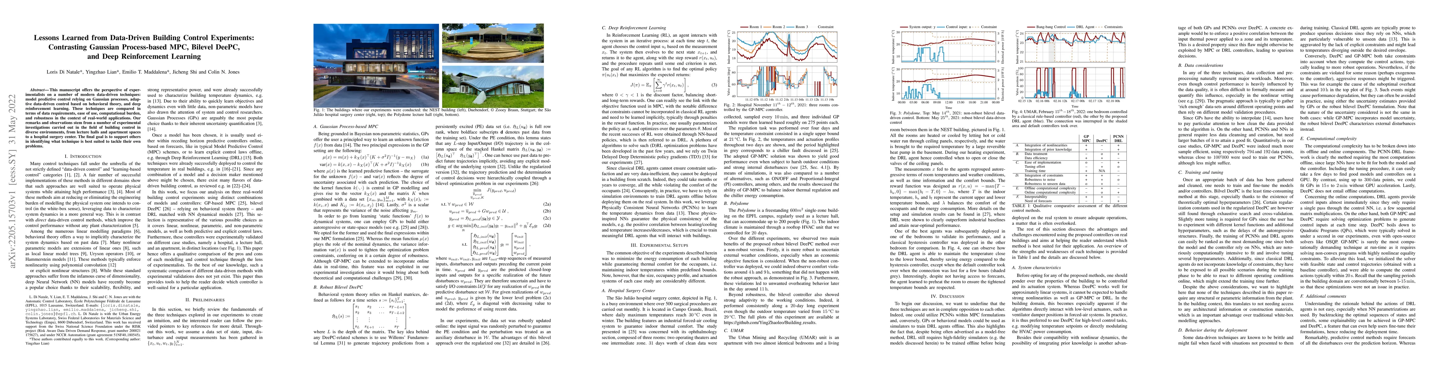 Thumbnail for Lessons Learned from Data-Driven Building Control Experiments:
  Contrasting Gaussian Process-based MPC, Bilevel DeePC, and Deep Reinforcement
  Learning