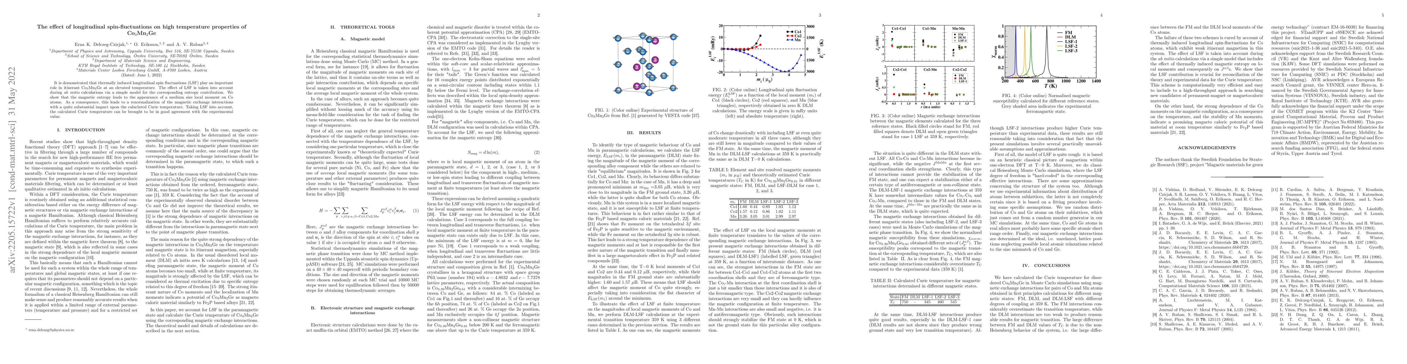 Thumbnail for The effect of longitudinal spin-fluctuations on high temperature
  properties of Co$_3$Mn$_2$Ge