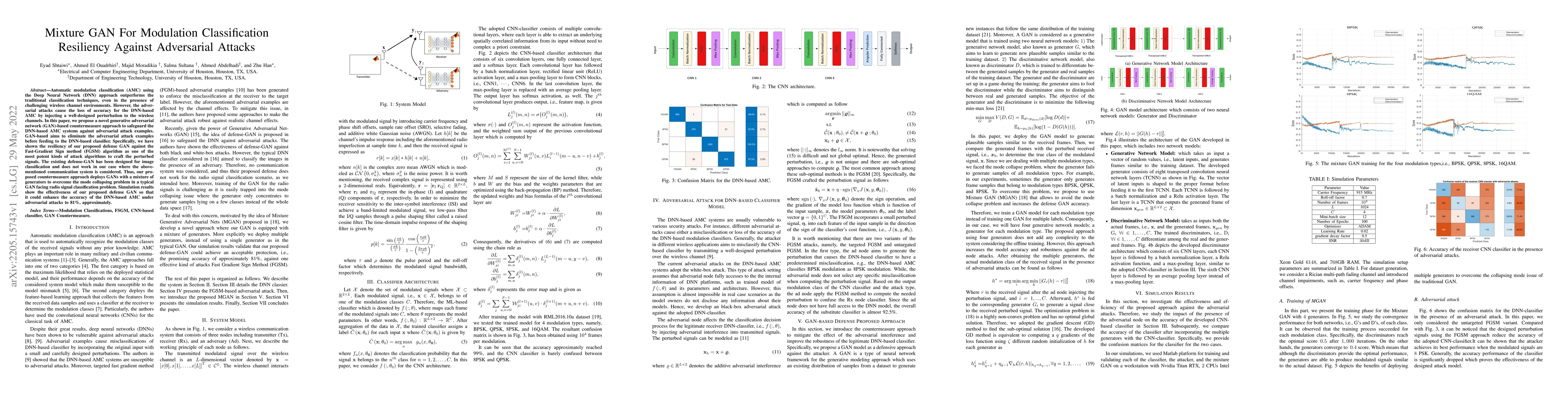 Thumbnail for Mixture GAN For Modulation Classification Resiliency Against Adversarial
  Attacks