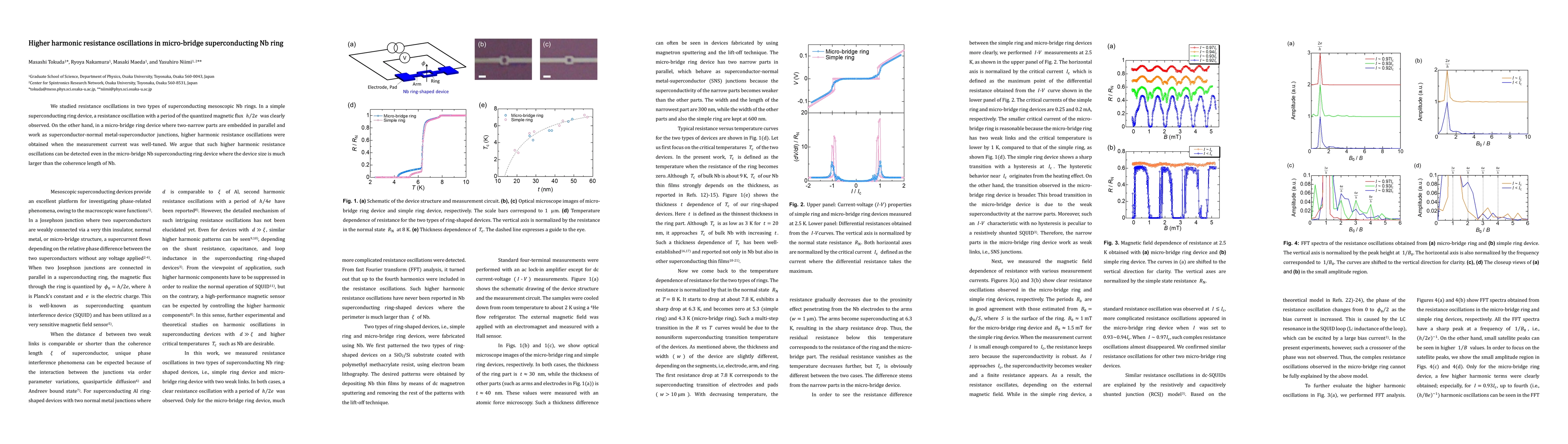 Thumbnail for Higher harmonic resistance oscillations in micro-bridge superconducting
  Nb ring