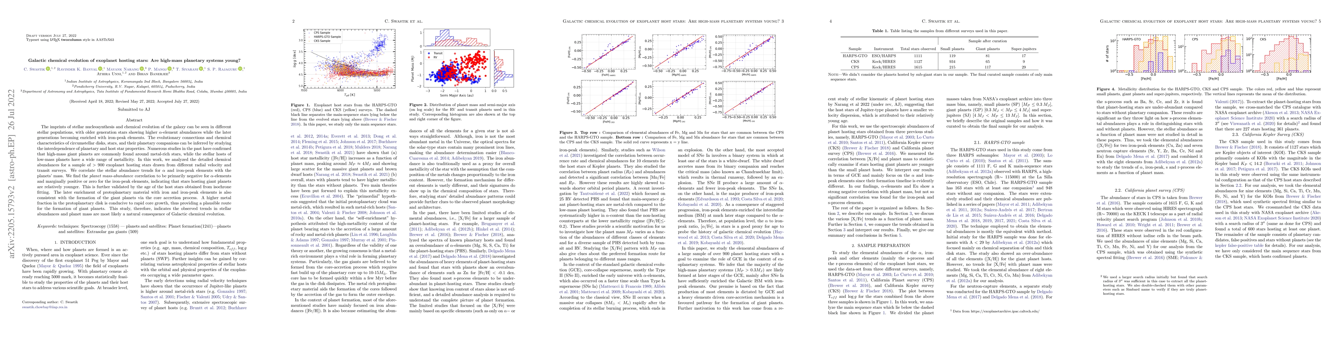 Thumbnail for Galactic chemical evolution of exoplanet host stars: Are high-mass
  planetary systems young?