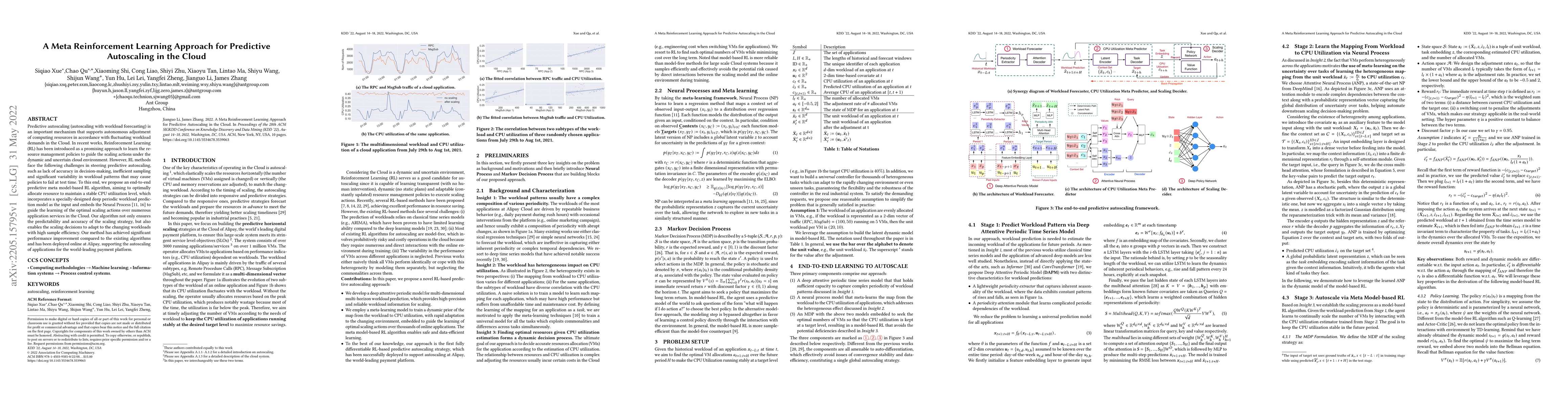Thumbnail for A Meta Reinforcement Learning Approach for Predictive Autoscaling in the
  Cloud