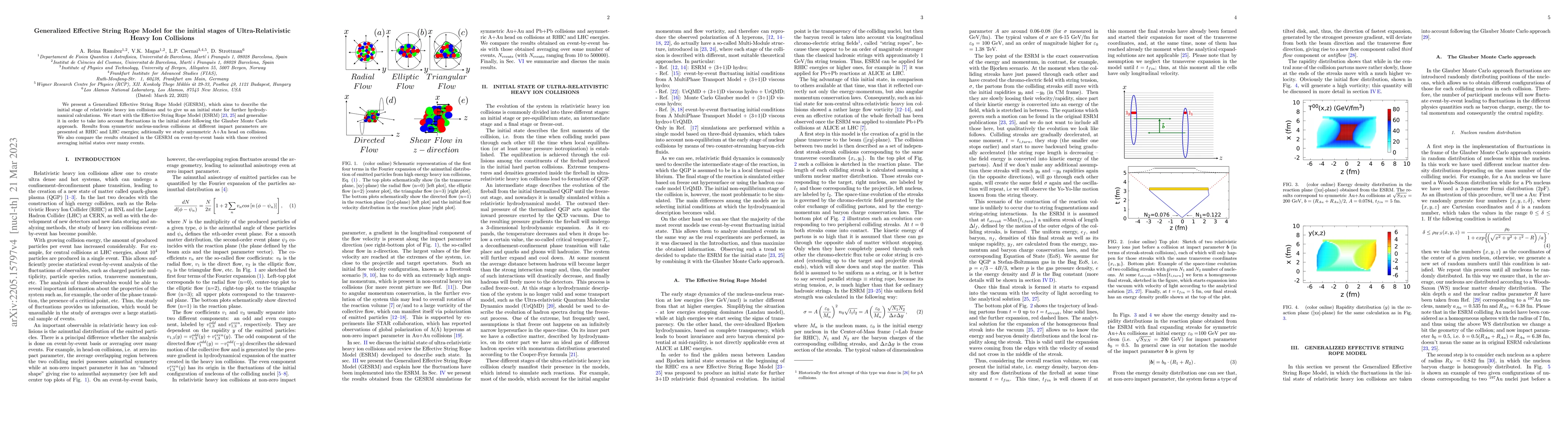 Thumbnail for Generalized Effective String Rope Model for the initial stages of
  Ultra-Relativistic Heavy Ion Collisions