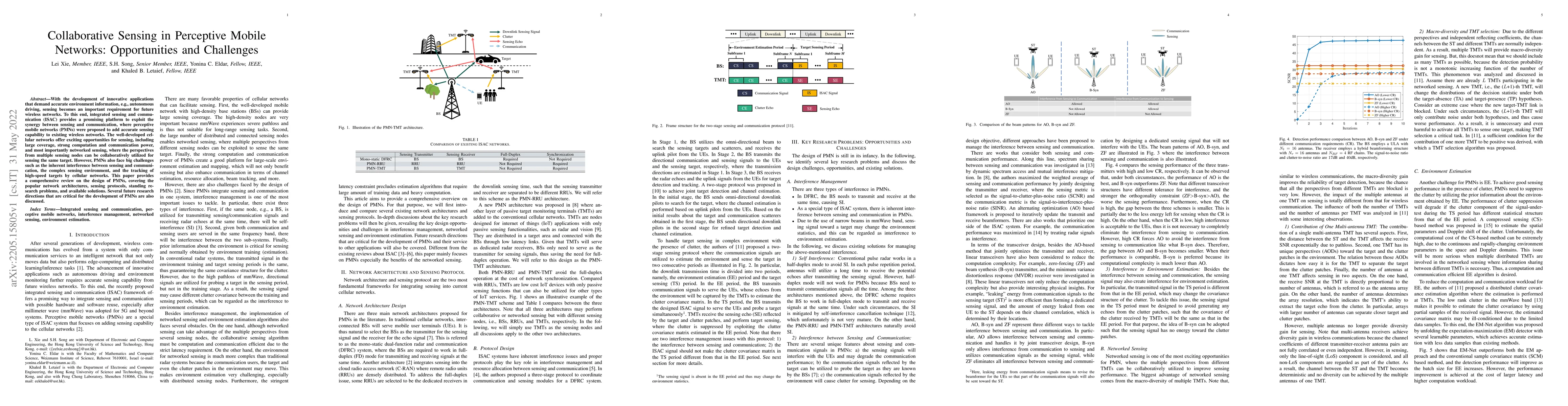 Thumbnail for Collaborative Sensing in Perceptive Mobile Networks: Opportunities and
  Challenges