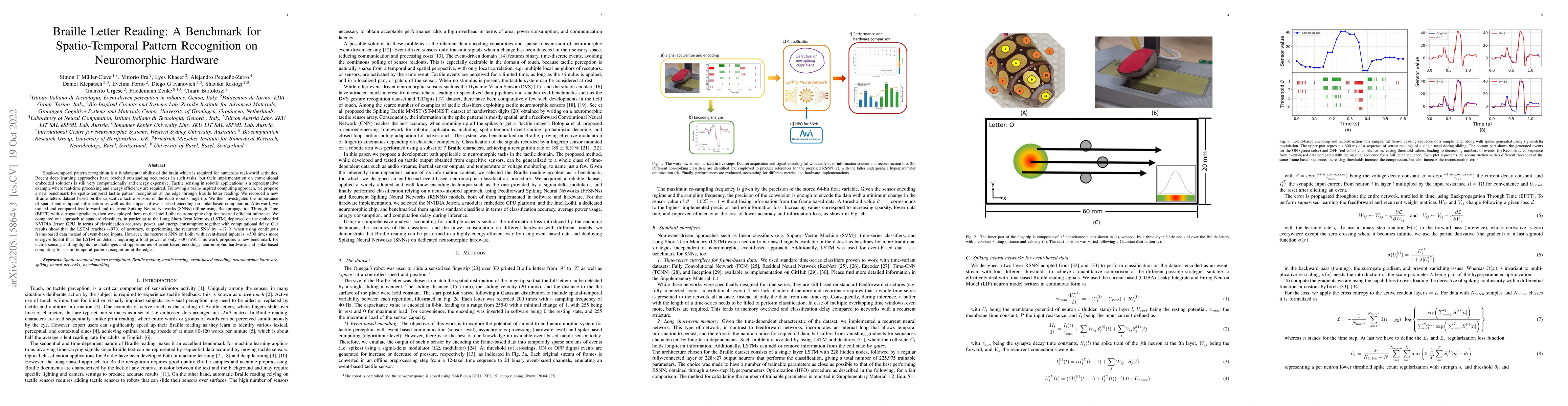 Thumbnail for Braille Letter Reading: A Benchmark for Spatio-Temporal Pattern
  Recognition on Neuromorphic Hardware