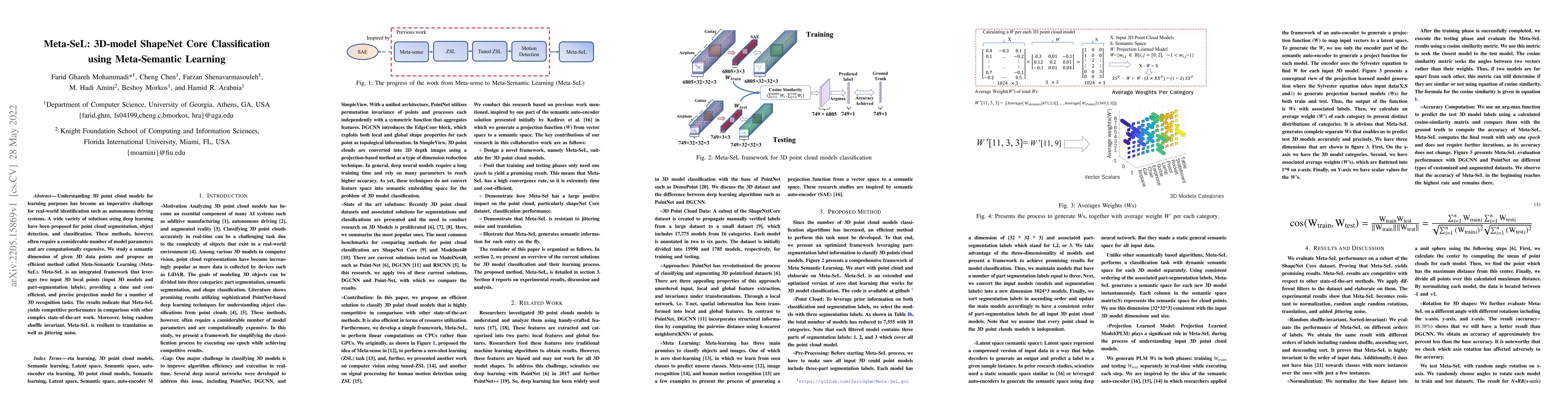 Thumbnail for 3D-model ShapeNet Core Classification using Meta-Semantic Learning