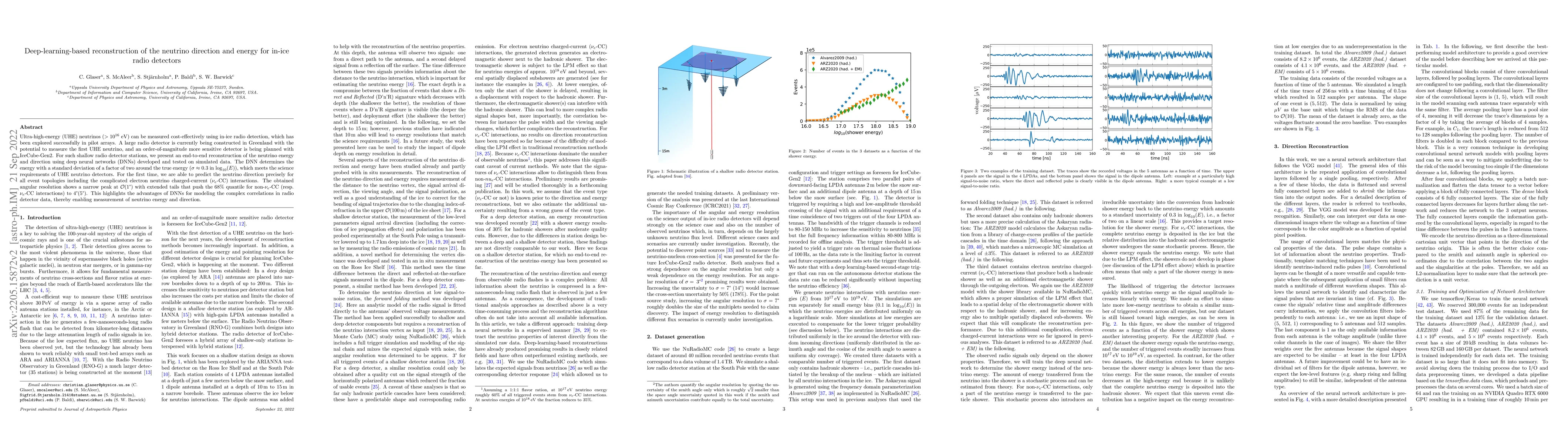 Thumbnail for Deep-learning-based reconstruction of the neutrino direction and energy
  for in-ice radio detectors