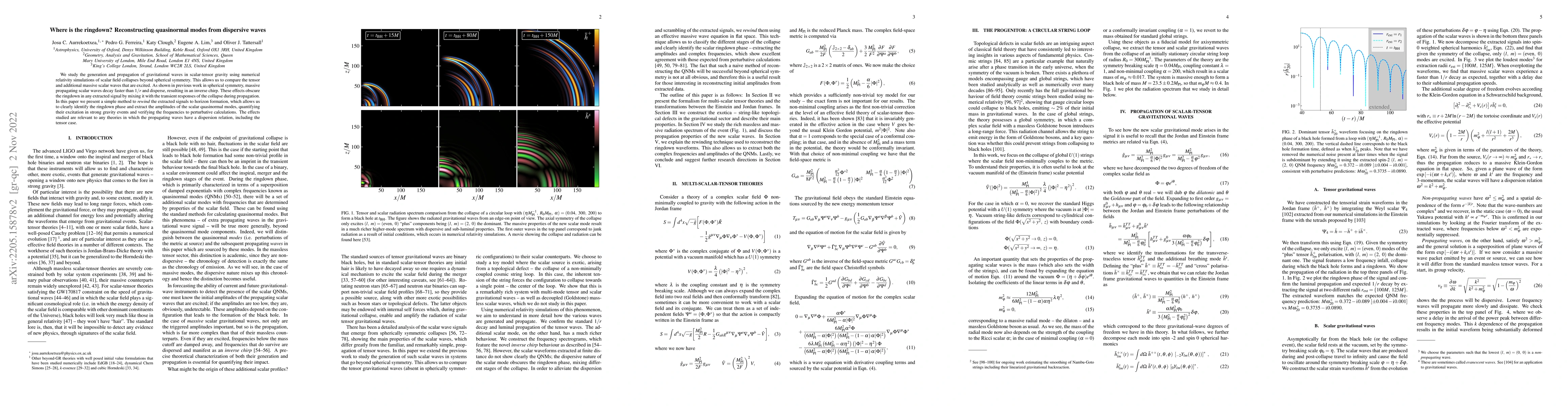 Thumbnail for Where is the ringdown? Reconstructing quasinormal modes from dispersive
  waves