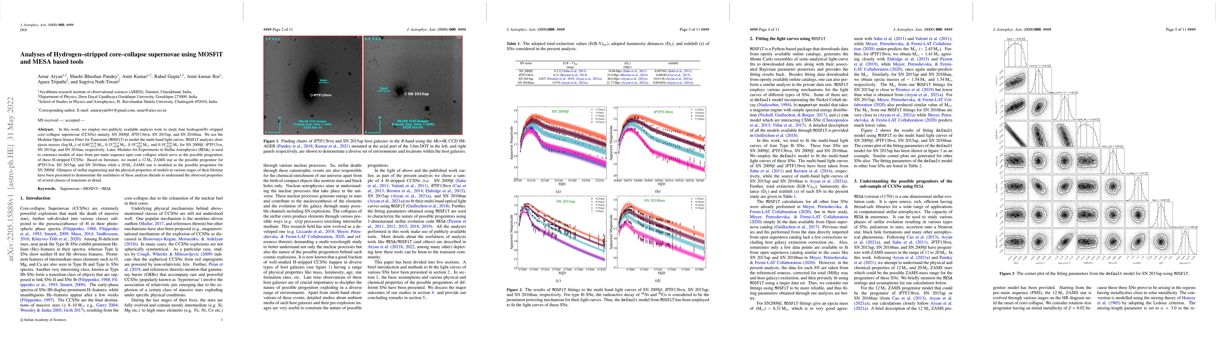 Thumbnail for Analyses of Hydrogen-stripped core-collapse supernovae using MOSFiT and
  MESA based tools