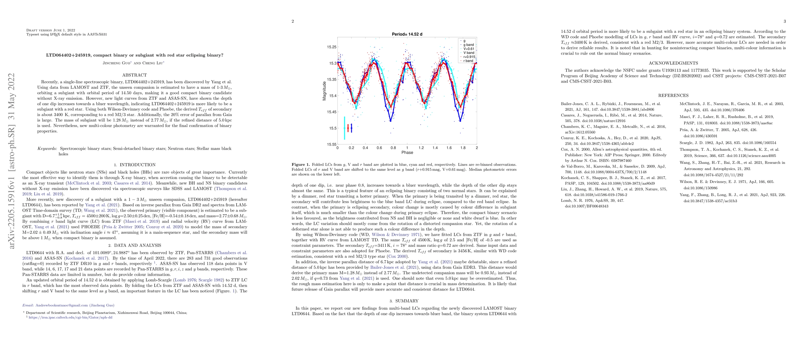 Thumbnail for LTD064402+245919, compact binary or subgiant with red star eclipsing
  binary?