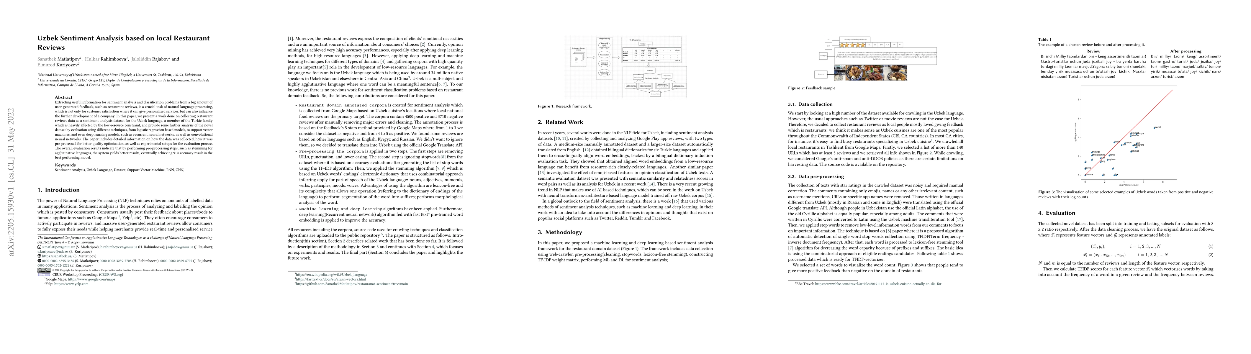 Thumbnail for Uzbek Sentiment Analysis based on local Restaurant Reviews