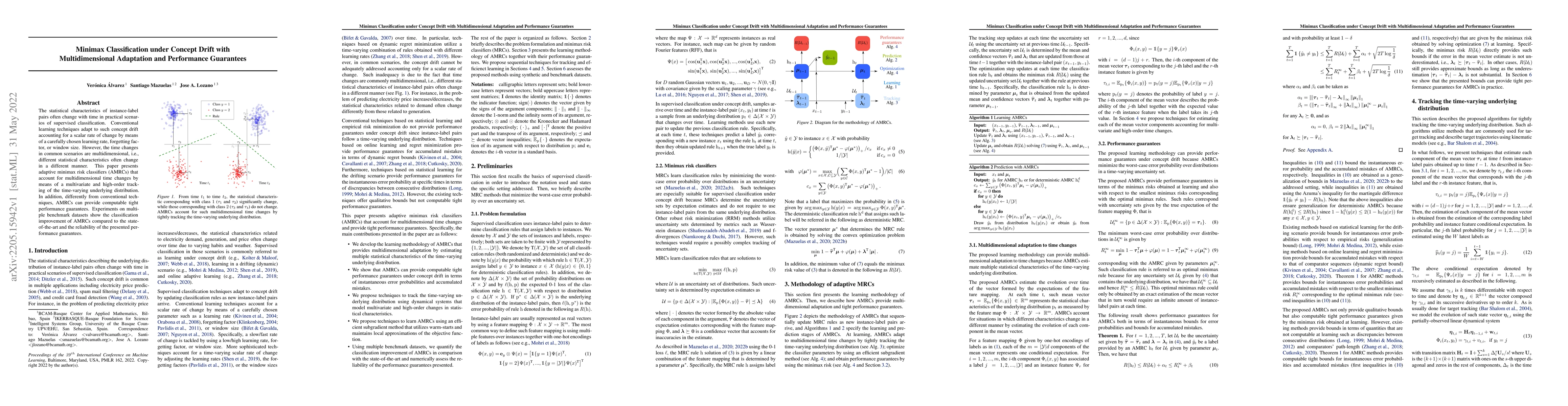 Thumbnail for Minimax Classification under Concept Drift with Multidimensional
  Adaptation and Performance Guarantees