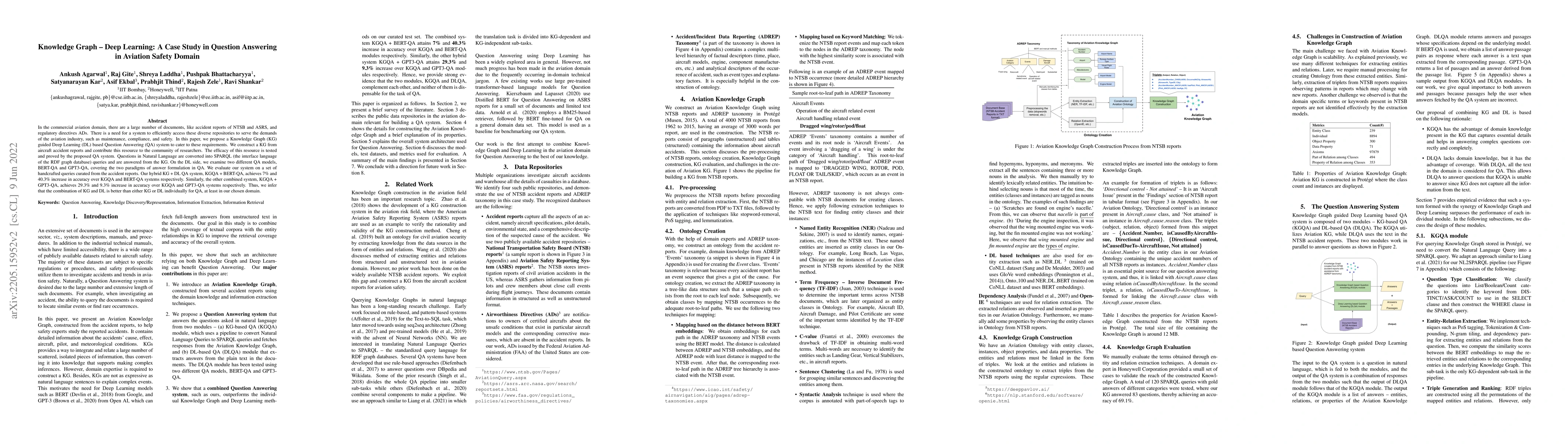 Thumbnail for Knowledge Graph - Deep Learning: A Case Study in Question Answering in
  Aviation Safety Domain