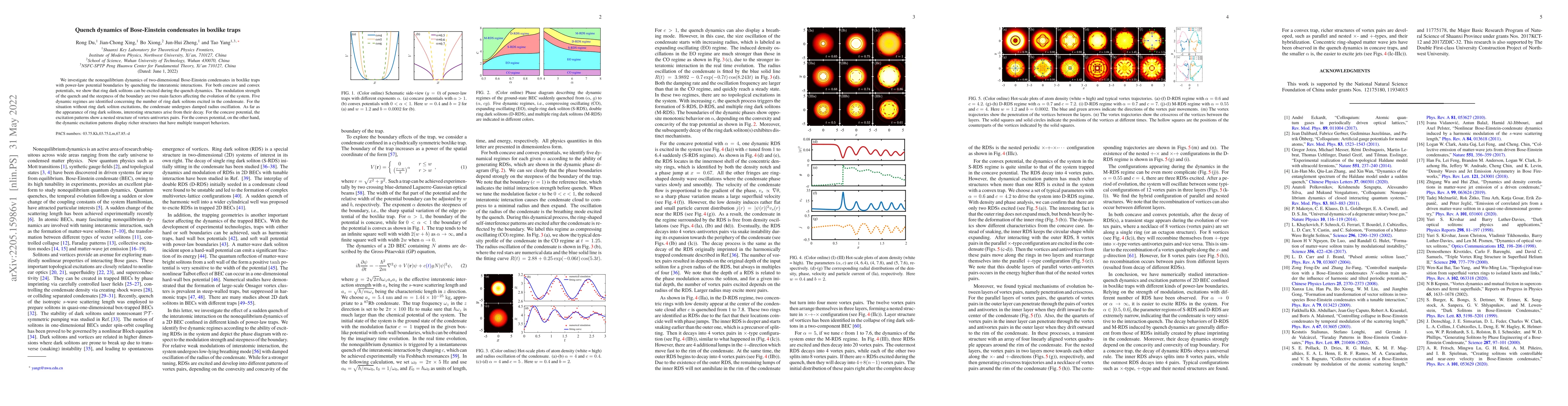 Thumbnail for Quench dynamics of Bose-Einstein condensates in boxlike traps