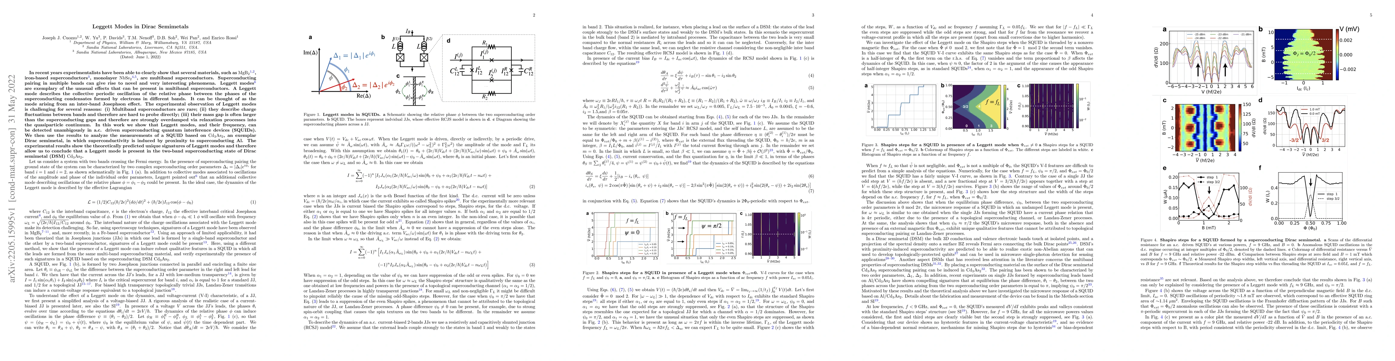 Thumbnail for Leggett Modes in Dirac Semimetals