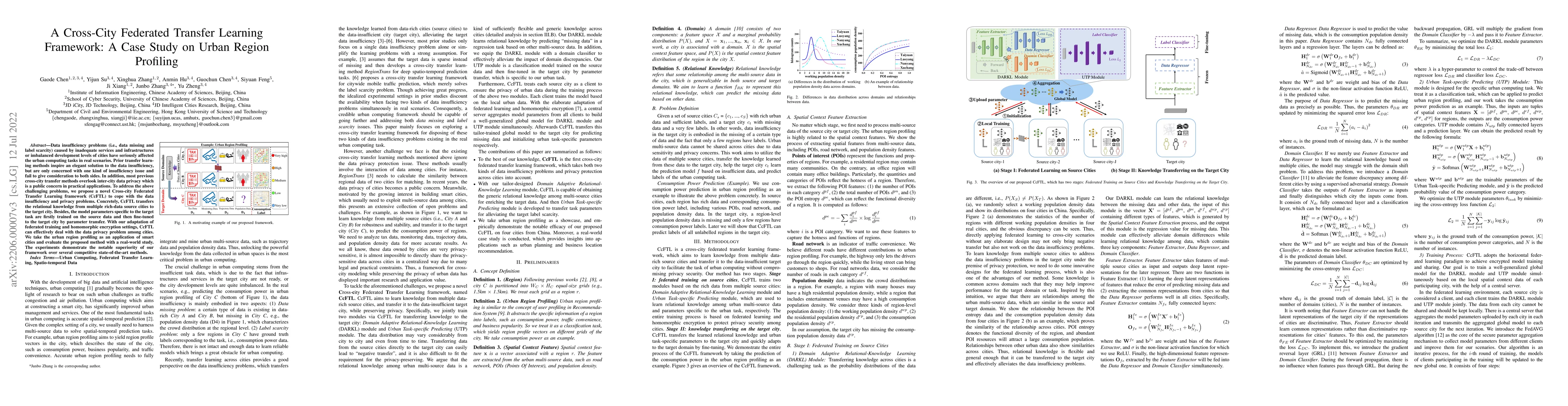Thumbnail for A Cross-City Federated Transfer Learning Framework: A Case Study on
  Urban Region Profiling