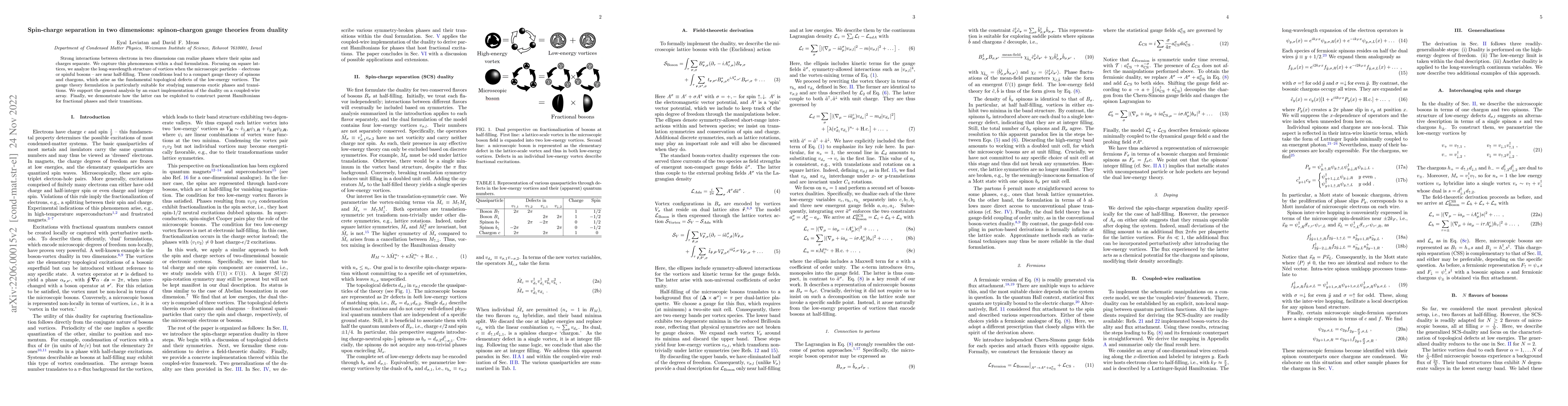 Thumbnail for Spin-charge separation in two dimensions: spinon-chargon gauge theories
  from duality