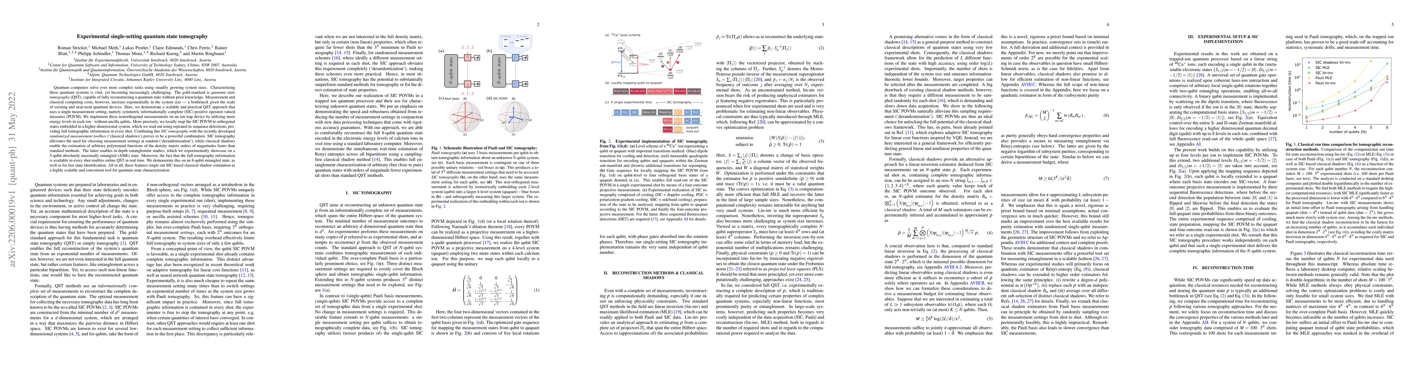 Thumbnail for Experimental single-setting quantum state tomography