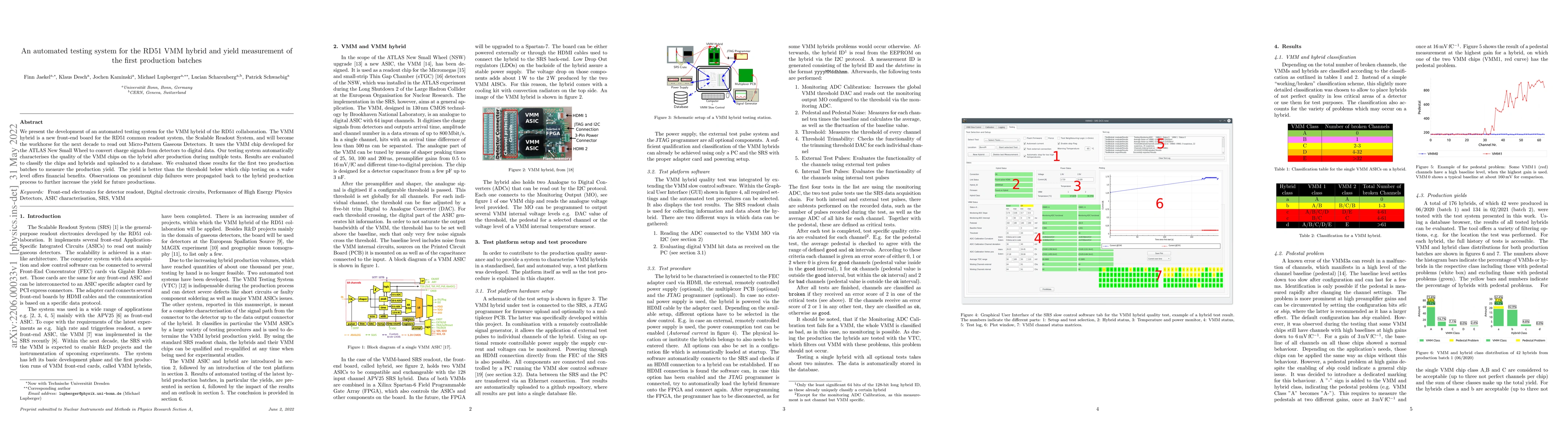 Thumbnail for An automated testing system for the RD51 VMM hybrid and yield
  measurement of the first production batches